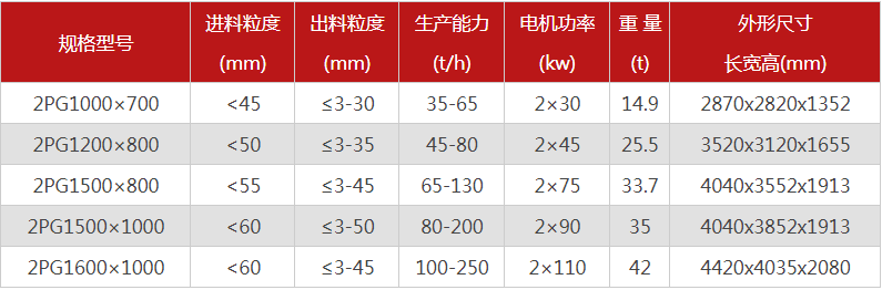 液壓對輥草莓视频免费看污1